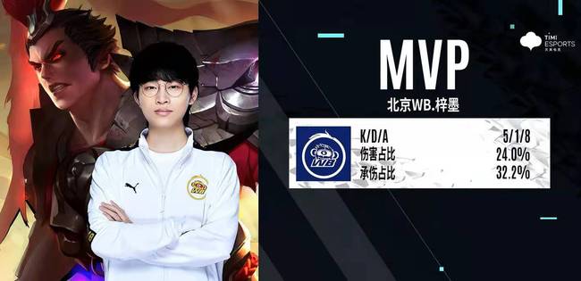 拼的态度 拼的态度