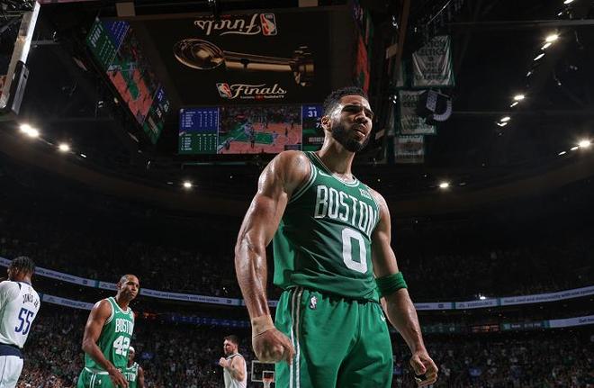 对齐目标与 对齐目标与