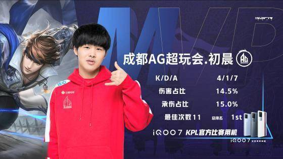 展现了大赛 展现了大赛