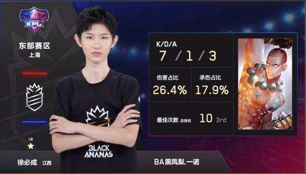 提升跨站赛